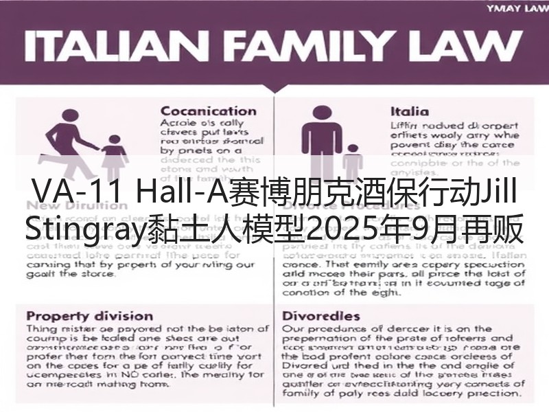 VA-11 Hall-A赛博朋克酒保行动Jill Stingray黏土人模型2025年9月再贩