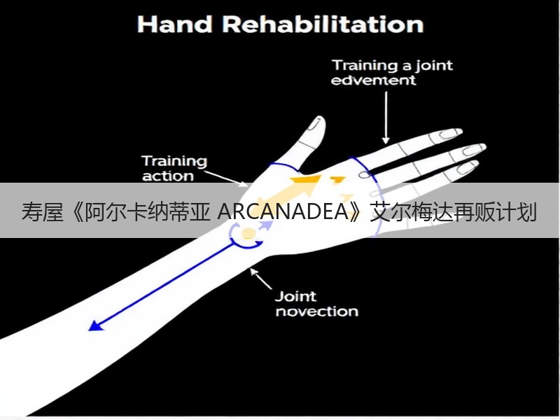 寿屋《阿尔卡纳蒂亚 ARCANADEA》艾尔梅达再贩计划