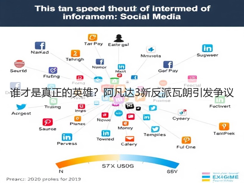谁才是真正的英雄？阿凡达3新反派瓦朗引发争议