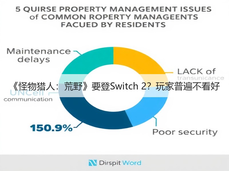 《怪物猎人：荒野》要登Switch 2？玩家普遍不看好