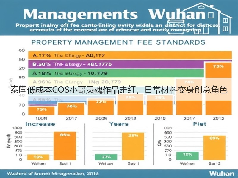 泰国低成本COS小哥灵魂作品走红，日常材料变身创意角色