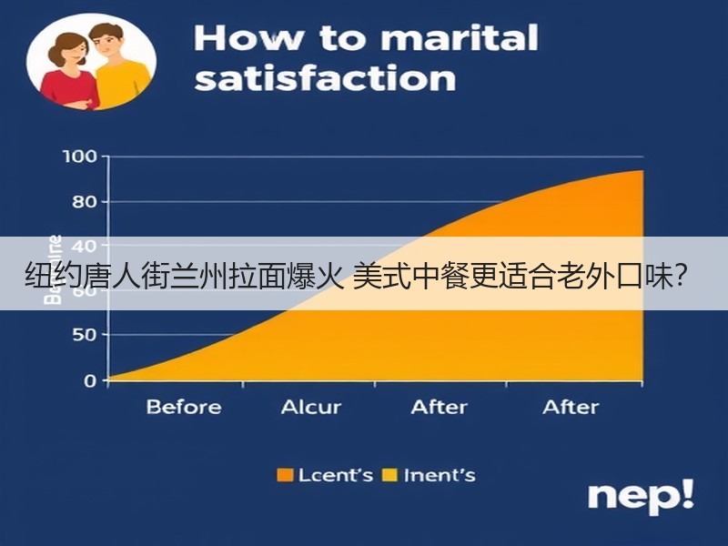 纽约唐人街兰州拉面爆火 美式中餐更适合老外口味？