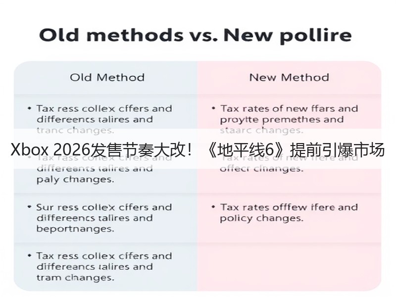 Xbox 2026发售节奏大改！《地平线6》提前引爆市场