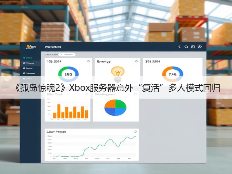 《孤岛惊魂2》Xbox服务器意外“复活”多人模式回归