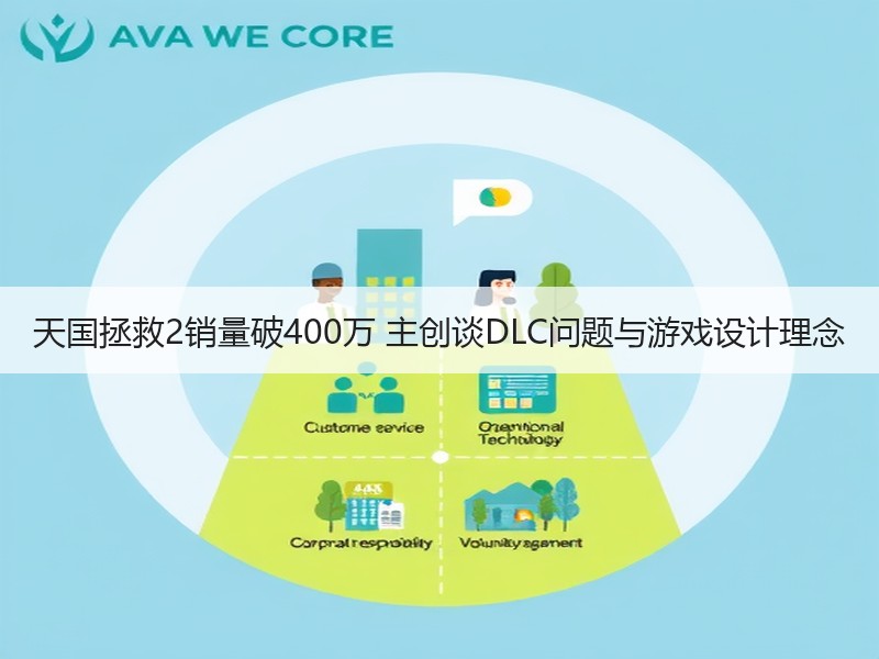 天国拯救2销量破400万 主创谈DLC问题与游戏设计理念