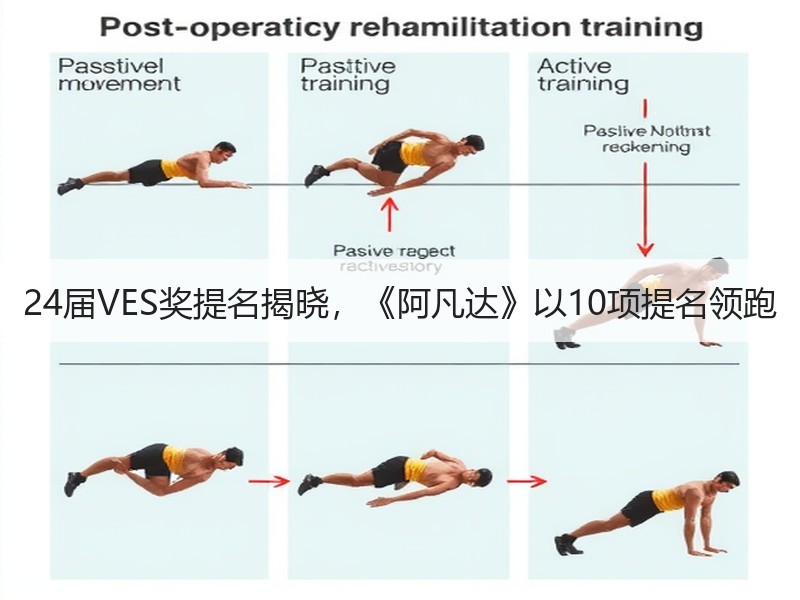 24届VES奖提名揭晓，《阿凡达》以10项提名领跑