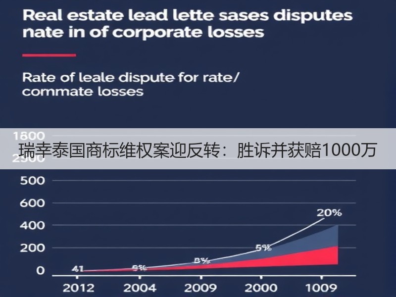 瑞幸泰国商标维权案迎反转：胜诉并获赔1000万