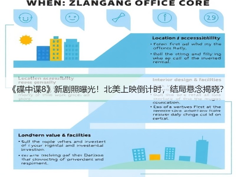 《碟中谍8》新剧照曝光！北美上映倒计时，结局悬念揭晓？