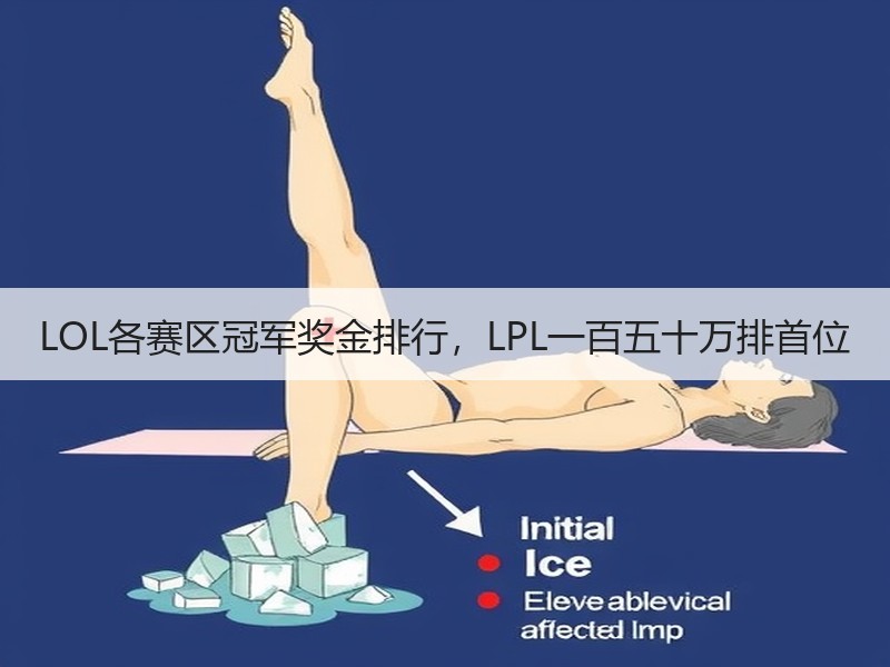 LOL各赛区冠军奖金排行，LPL一百五十万排首位