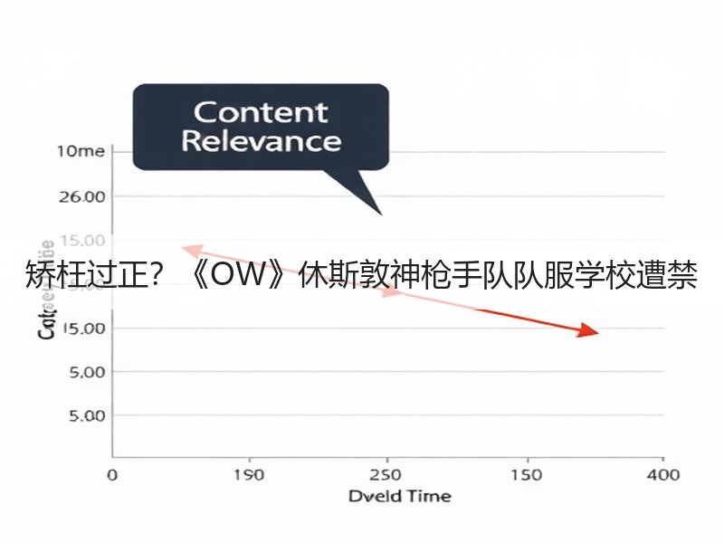 矫枉过正？《OW》休斯敦神枪手队队服学校遭禁