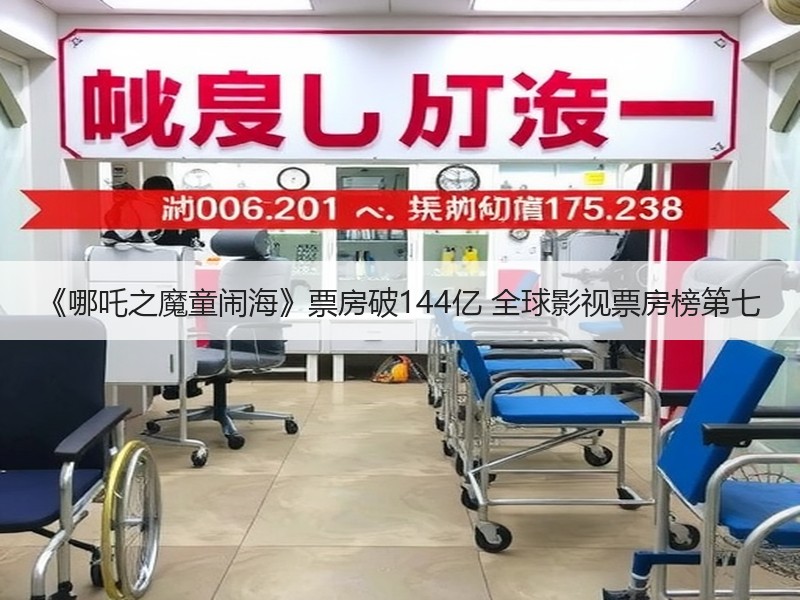 《哪吒之魔童闹海》票房破144亿 全球影视票房榜第七