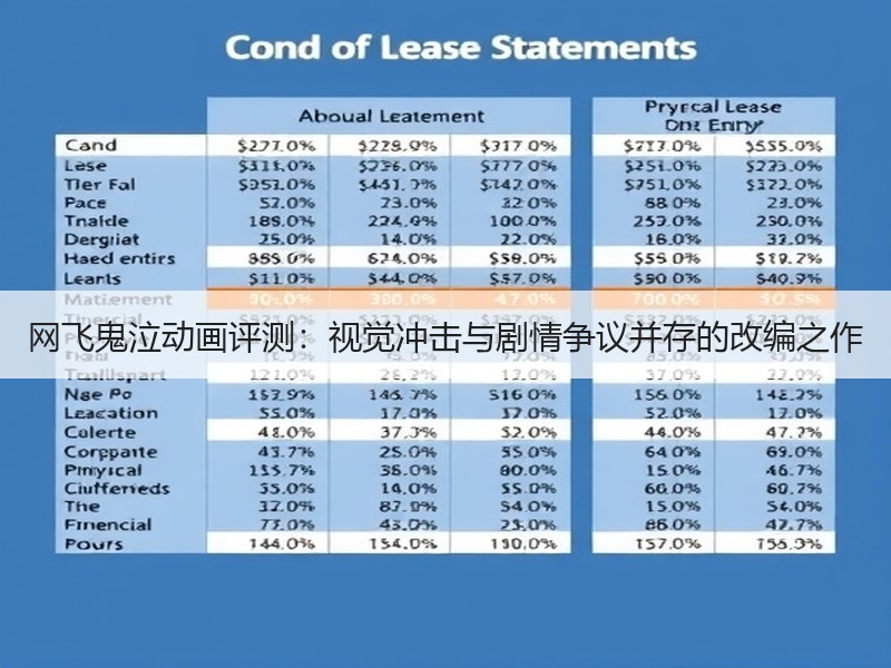 网飞鬼泣动画评测：视觉冲击与剧情争议并存的改编之作