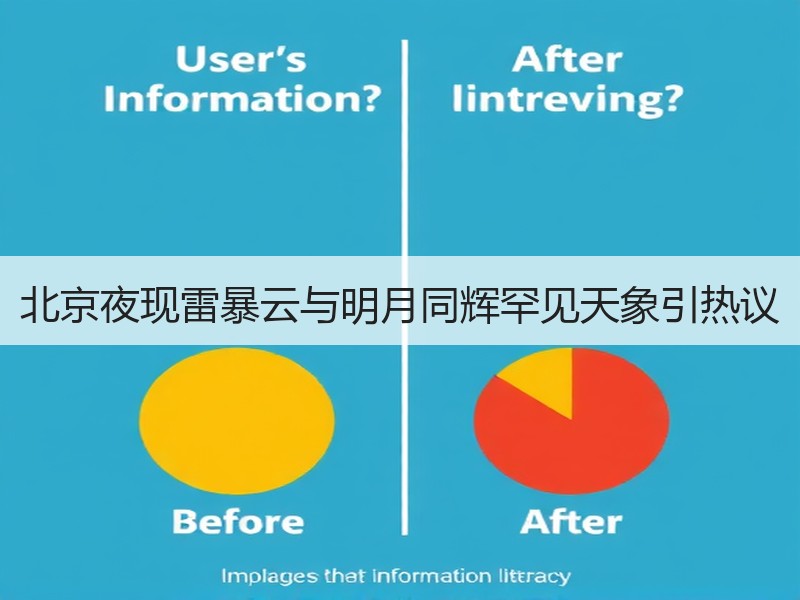北京夜现雷暴云与明月同辉罕见天象引热议
