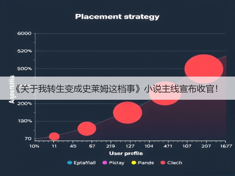 《关于我转生变成史莱姆这档事》小说主线宣布收官！