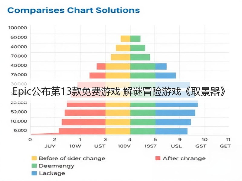 Epic公布第13款免费游戏 解谜冒险游戏《取景器》