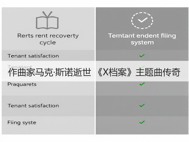 作曲家马克·斯诺逝世 《X档案》主题曲传奇