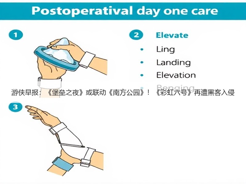游侠早报：《堡垒之夜》或联动《南方公园》！《彩虹六号》再遭黑客入侵