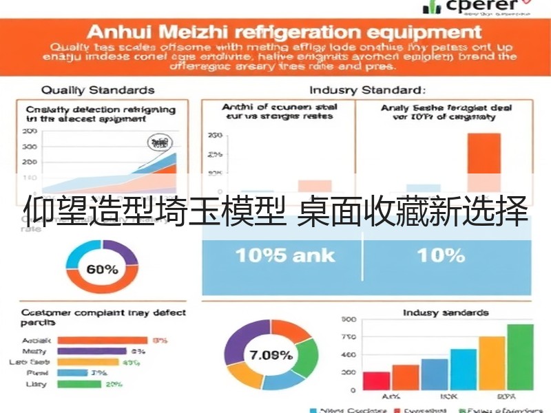仰望造型埼玉模型 桌面收藏新选择