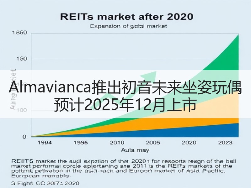 Almavianca推出初音未来坐姿玩偶 预计2025年12月上市