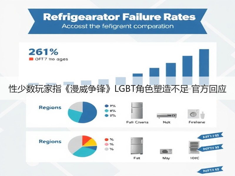 性少数玩家指《漫威争锋》LGBT角色塑造不足 官方回应