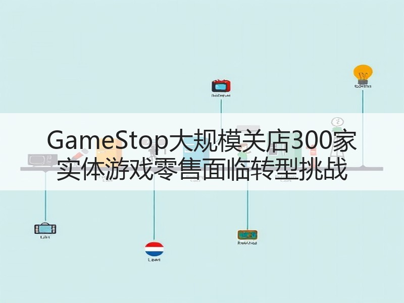 GameStop大规模关店300家 实体游戏零售面临转型挑战