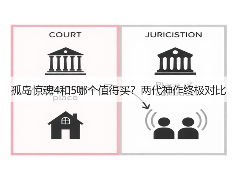 孤岛惊魂4和5哪个值得买？两代神作终极对比