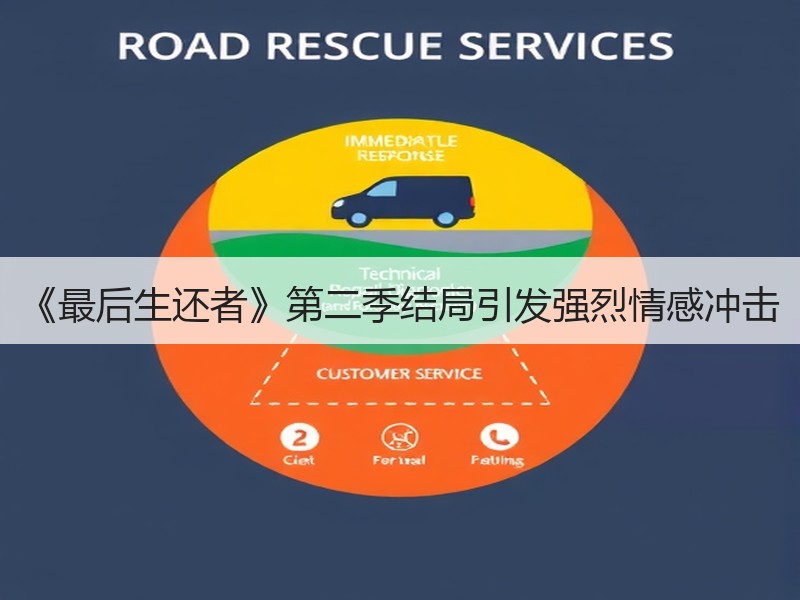 《最后生还者》第二季结局引发强烈情感冲击