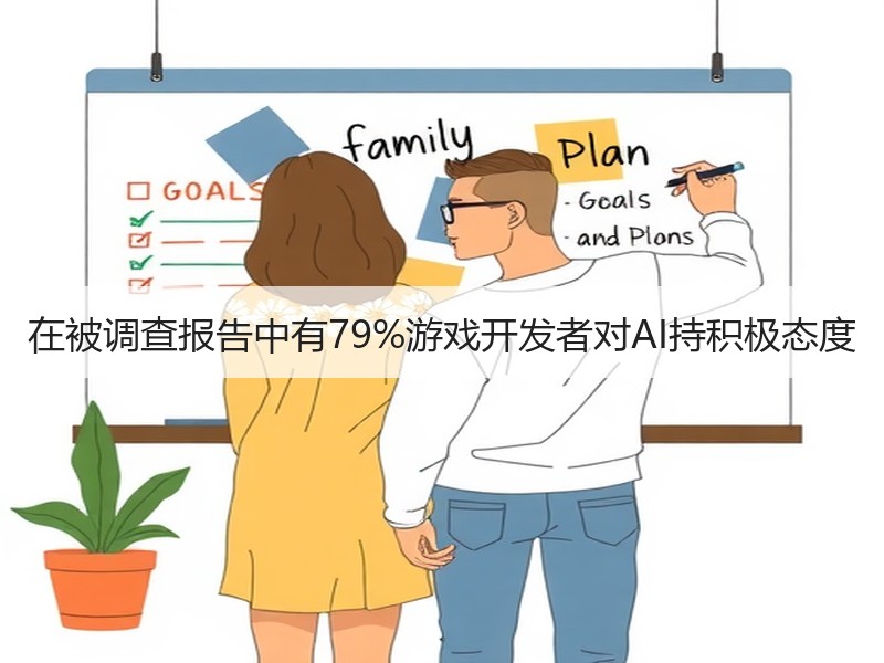 在被调查报告中有79%游戏开发者对AI持积极态度