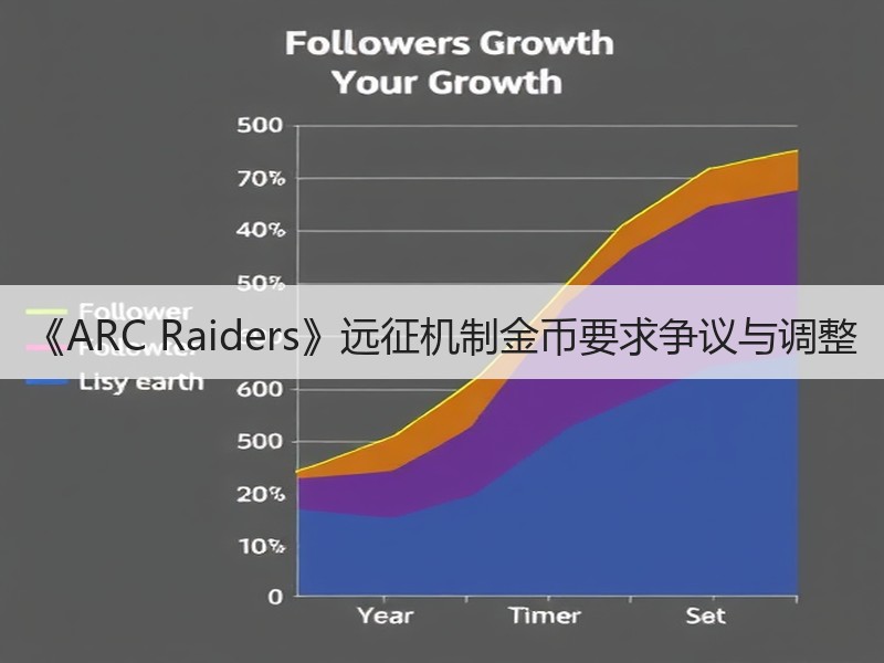 《ARC Raiders》远征机制金币要求争议与调整