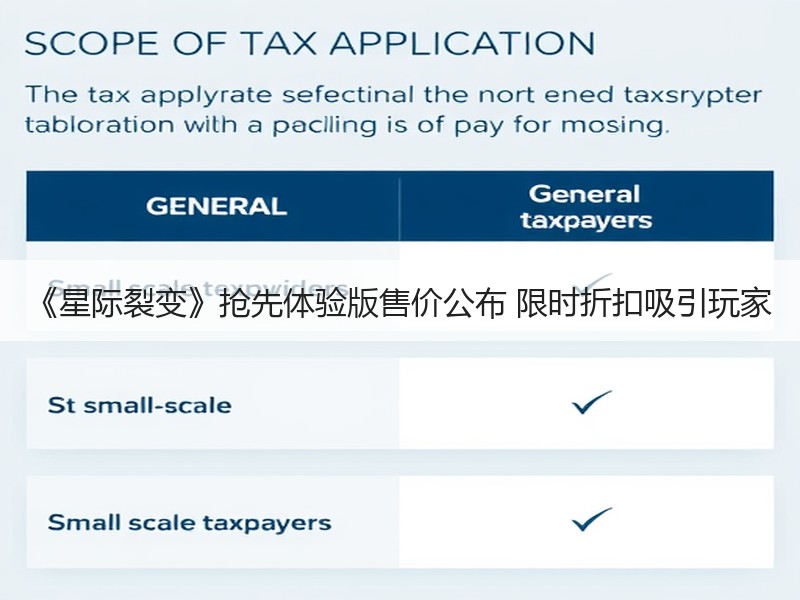 《星际裂变》抢先体验版售价公布 限时折扣吸引玩家