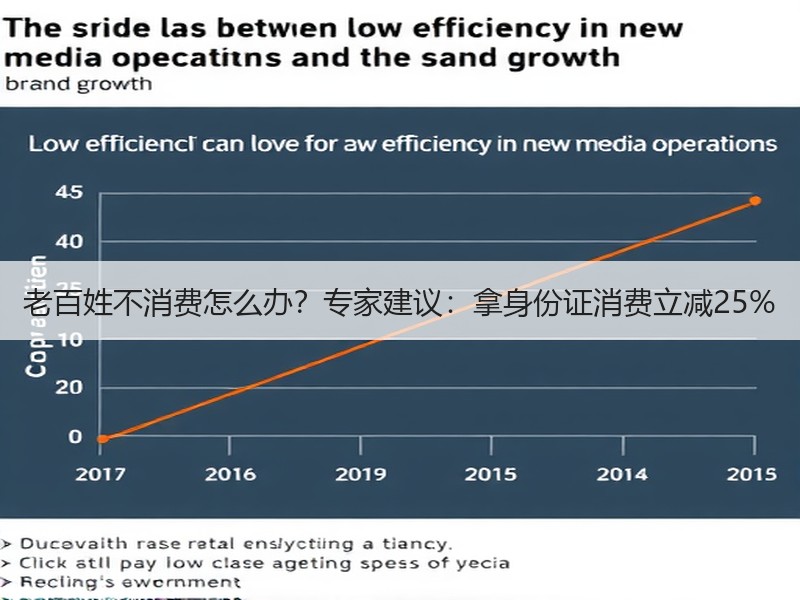 老百姓不消费怎么办？专家建议：拿身份证消费立减25%