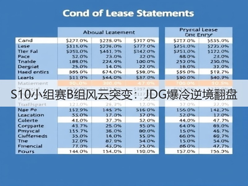 S10小组赛B组风云突变：JDG爆冷逆境翻盘