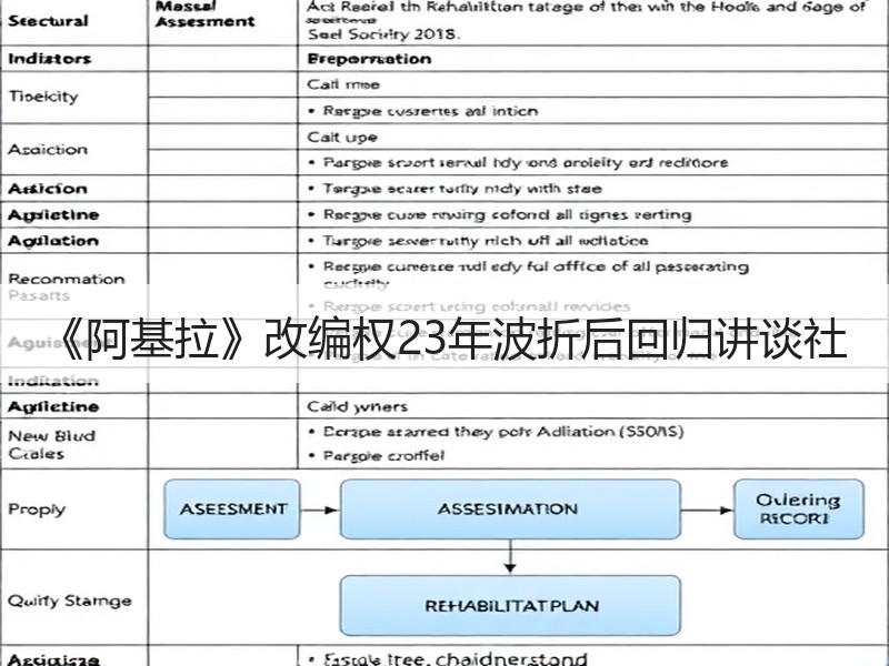 《阿基拉》改编权23年波折后回归讲谈社