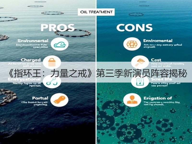 《指环王：力量之戒》第三季新演员阵容揭秘