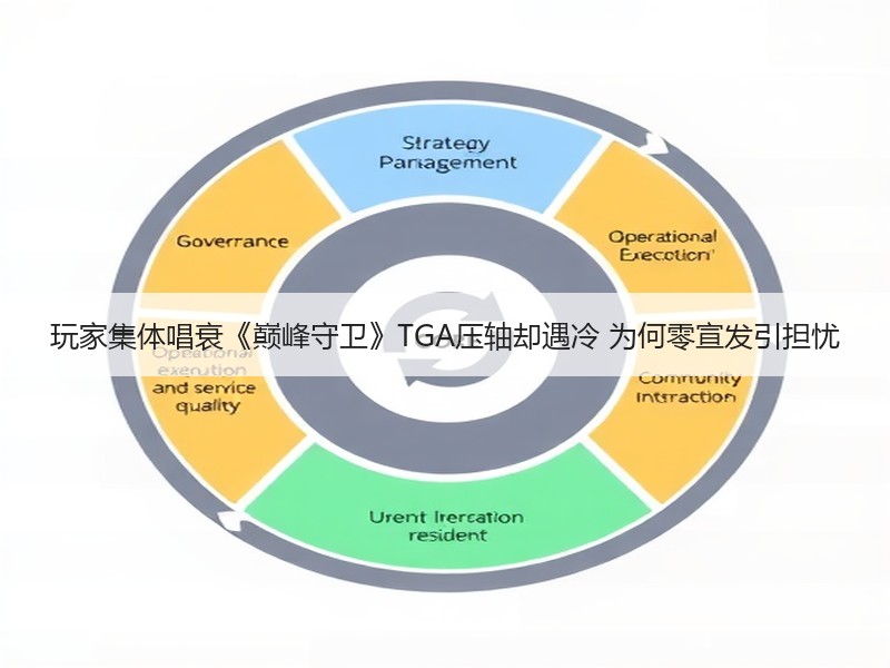 玩家集体唱衰《巅峰守卫》TGA压轴却遇冷 为何零宣发引担忧