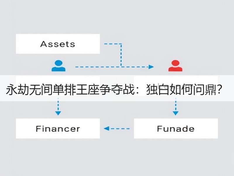 永劫无间单排王座争夺战：独白如何问鼎？