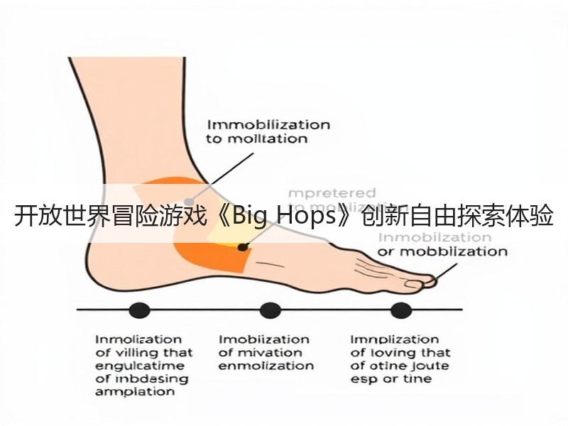 开放世界冒险游戏《Big Hops》创新自由探索体验