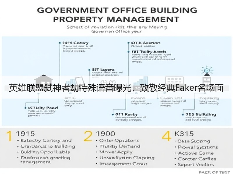 英雄联盟弑神者劫特殊语音曝光，致敬经典Faker名场面