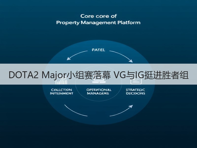 DOTA2 Major小组赛落幕 VG与IG挺进胜者组