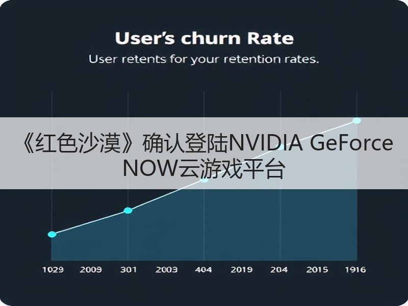《红色沙漠》确认登陆NVIDIA GeForce NOW云游戏平台