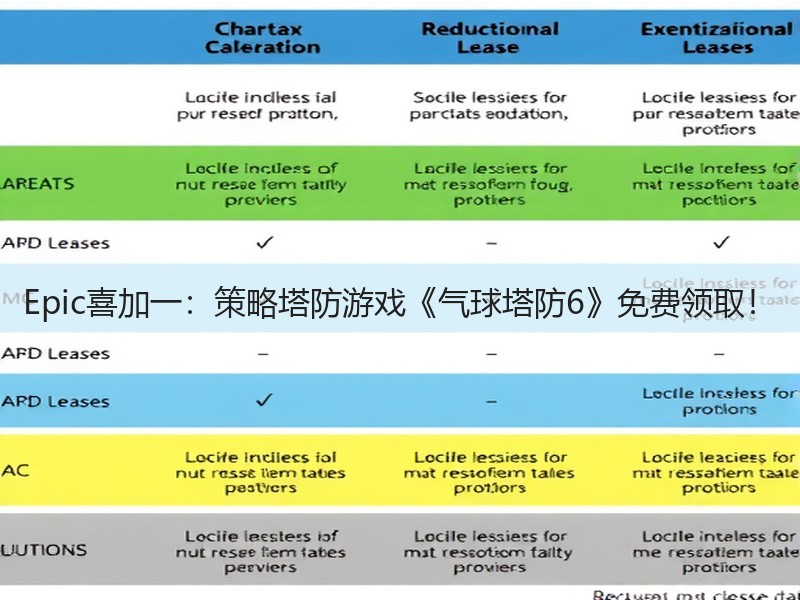 Epic喜加一：策略塔防游戏《气球塔防6》免费领取！