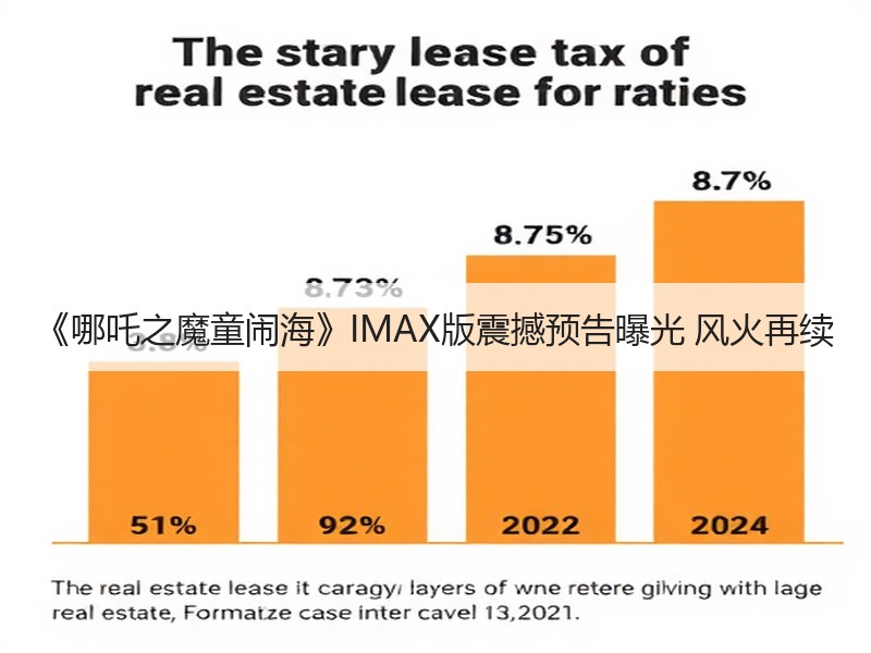 《哪吒之魔童闹海》IMAX版震撼预告曝光 风火再续
