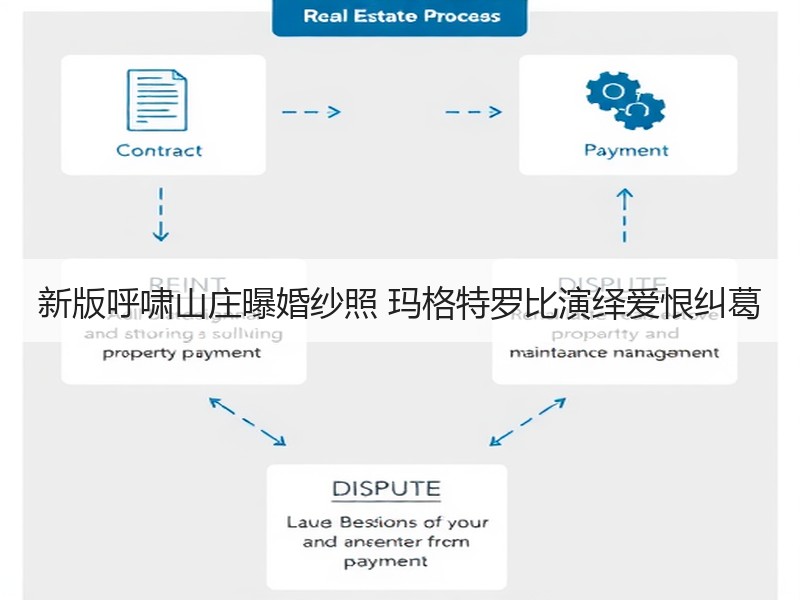 新版呼啸山庄曝婚纱照 玛格特罗比演绎爱恨纠葛