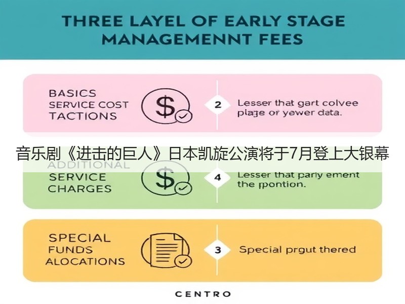 音乐剧《进击的巨人》日本凯旋公演将于7月登上大银幕