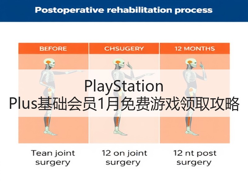 PlayStation Plus基础会员1月免费游戏领取攻略