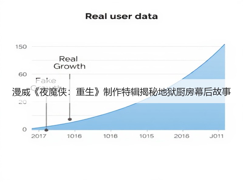 漫威《夜魔侠：重生》制作特辑揭秘地狱厨房幕后故事