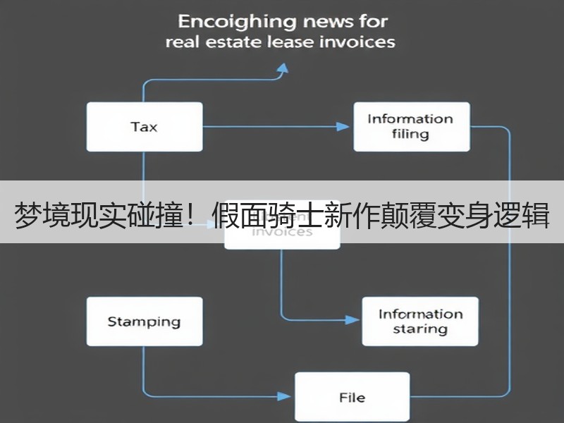 梦境现实碰撞！假面骑士新作颠覆变身逻辑