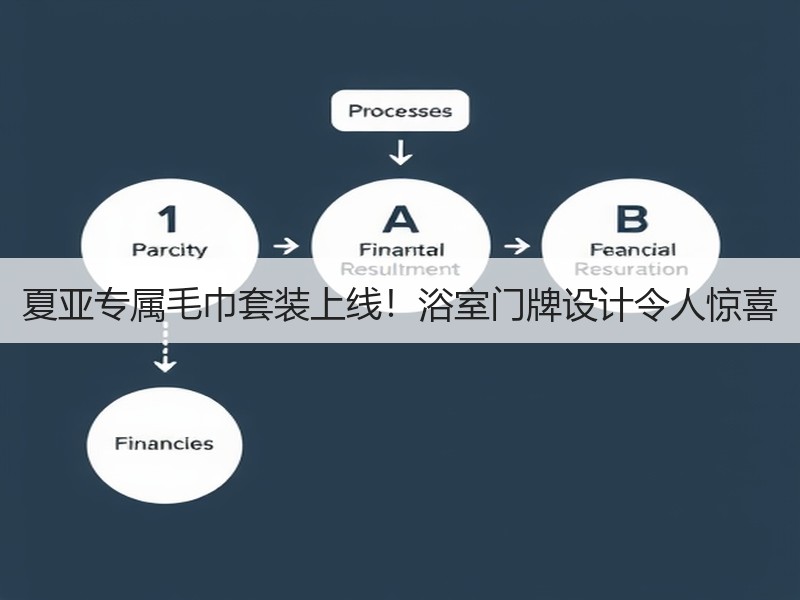 夏亚专属毛巾套装上线！浴室门牌设计令人惊喜
