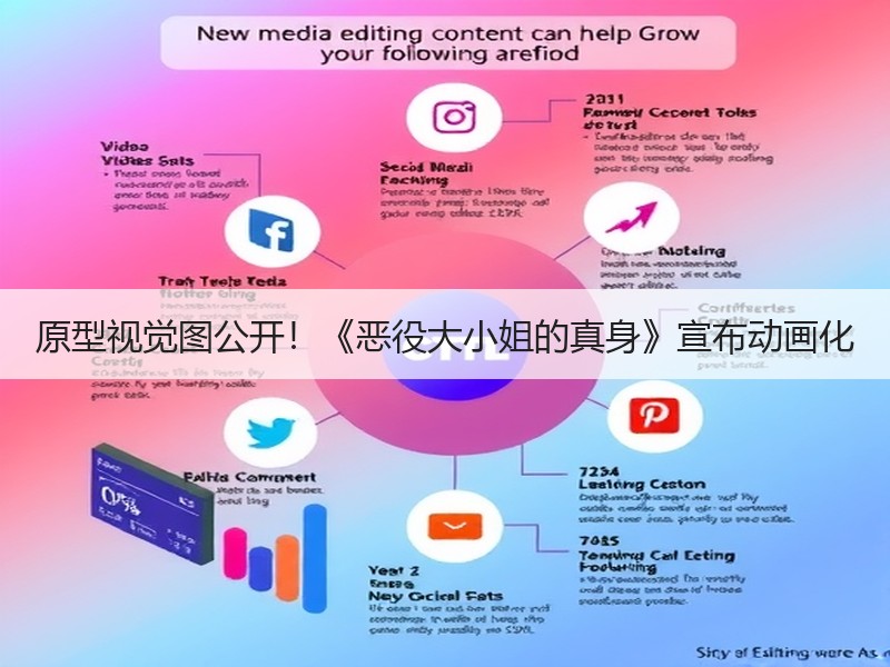 原型视觉图公开！《恶役大小姐的真身》宣布动画化