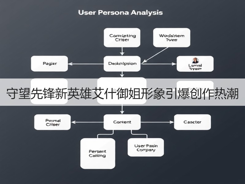 守望先锋新英雄艾什御姐形象引爆创作热潮